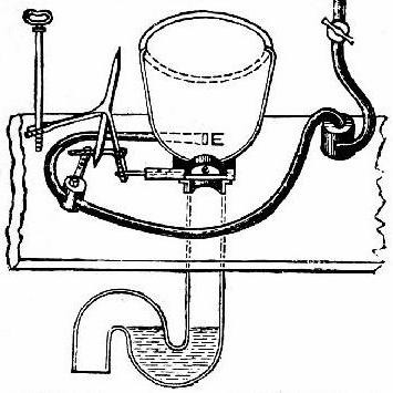 Cumming’s water closet patented in 1775, showcasing early flushing toilet technology and highlighting the historical progression from Harrington's original invention.
