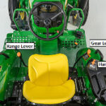 Operator-friendly transmission controls with hand throttle